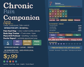 App zur Erfassung chronischer Schmerzen, tägliches Schmerzprotokoll, Löffelzähler, Flare-Protokoll, Wärmebild, Medikamentenliste, Arztbericht, Fibromyalgie, EDS (digital)