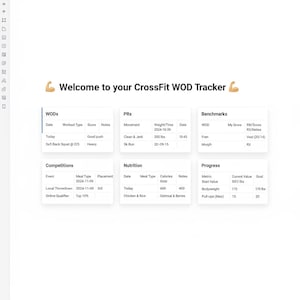 CrossFit WOD-Tracker, Konzeptvorlage, persönliche Bestleistungen, Benchmarks, Wettkämpfe, Ernährungsfortschritt, Geschenk, Digitaler Download