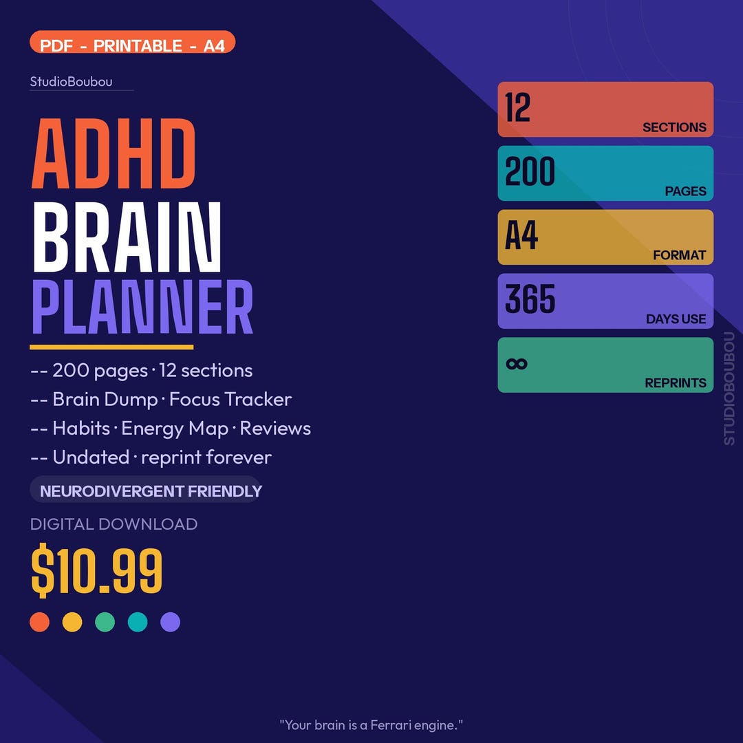 ADHD Daily Planner Brain Dump Focus Tracker Habit Journal Mood Log ...
