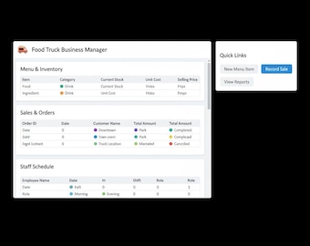 Food Truck Business Manager Notion Template Dashboard Planner Tracker Manager Gift Digital Download
