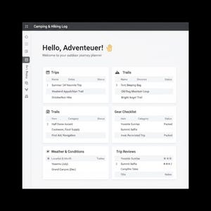 Può includere: Un'interfaccia digitale per un registro di campeggio ed escursioni. Lo schermo mostra il titolo "Camping & Hiking Log" e "Hello, Adventeuer!" con un'emoji a forma di mano. Include sezioni per viaggi, sentieri, liste di controllo dell'attrezzatura, meteo e recensioni di viaggio.