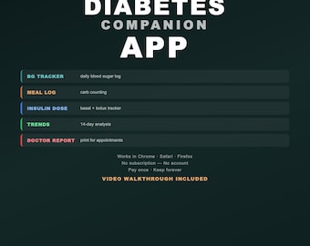 Diabetes-Tracker-App Blutzuckerprotokoll Kohlenhydratzähler Insulindosis HbA1c-Rechner TIR-Heatmap Ernährungsplan Arztbericht Typ 1 Typ 2 Digital