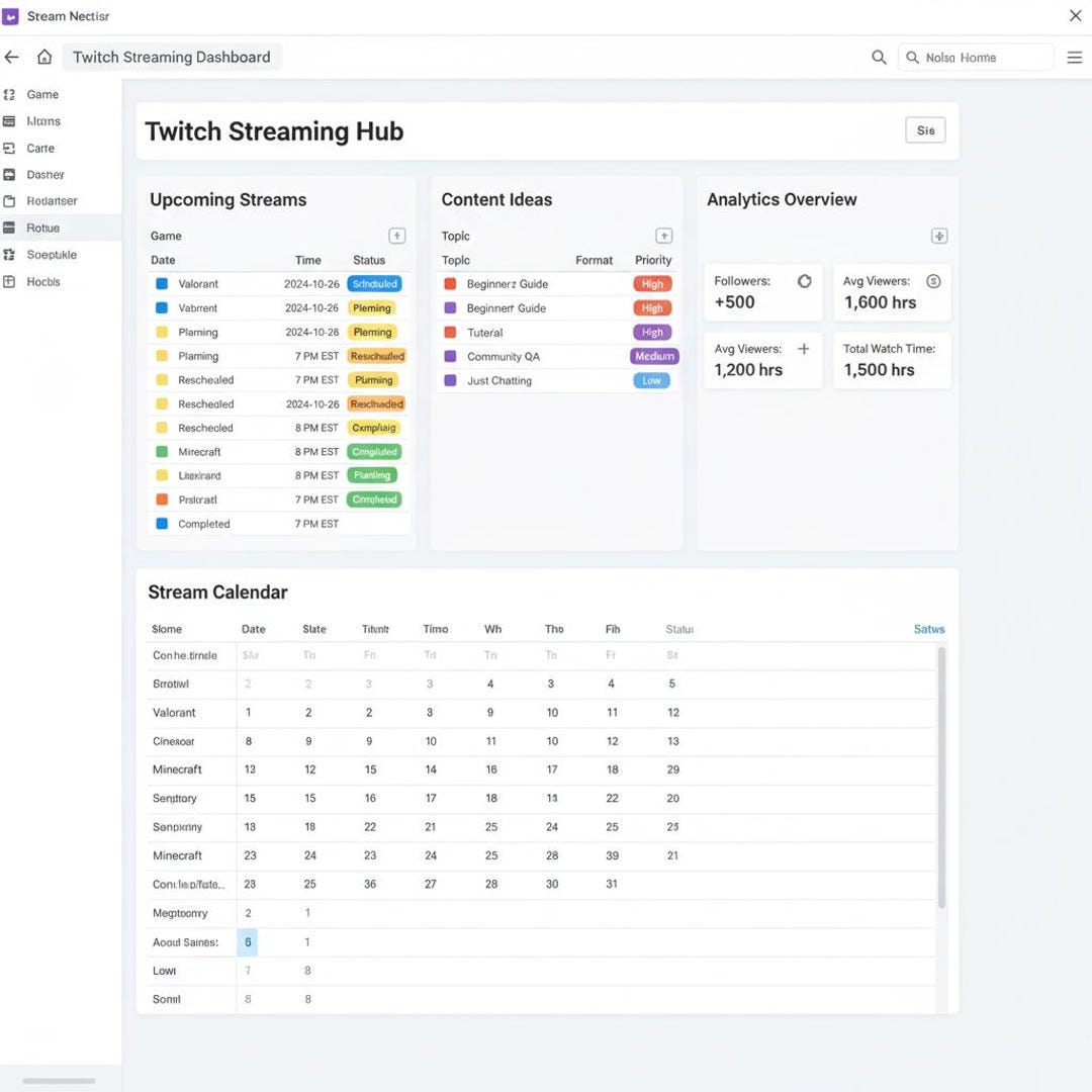 Twitch Streaming Dashboard Notion Template Planner Tracker Organizer ...
