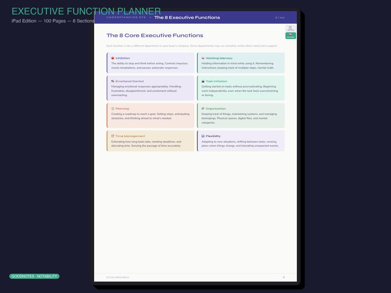 Executive Function Planner iPad GoodNotes | 100 Pages Hyperlinked | EF Planner ADHD Autism TBI | Digital Download imagen 3
