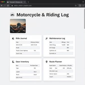 Può includere: Una pagina web intitolata "Motorcycle & Riding Log" mostra un casco da moto e una motocicletta. La pagina include sezioni per un diario di bordo, un registro di manutenzione, un inventario dell'attrezzatura e un pianificatore di percorso.