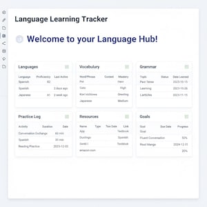 Może przedstawiać: Cyfrowy interfejs śledzenia nauki języków z tekstem "Language Learning Tracker" i "Welcome to your Language Hub!". Wyświetla sekcje dla języków, słownictwa, gramatyki, dziennika ćwiczeń, zasobów i celów.