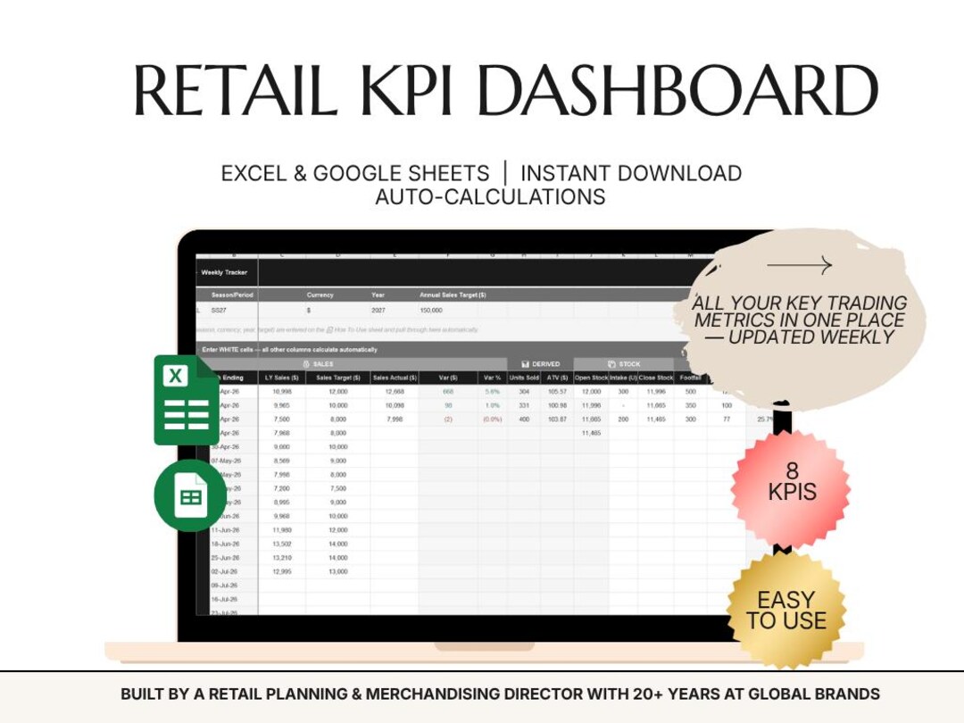 Retail KPI Dashboard for Independent Retailers | Weekly Sales Tracker ...