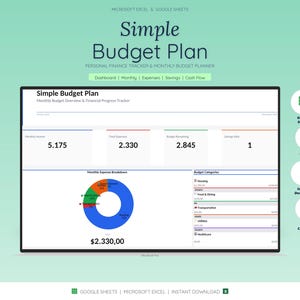 Enkel budgetplan – Personlig ekonomiöversikt (Excel, Google Sheets)