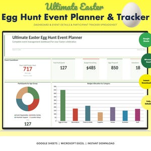 May include: A digital Easter egg hunt event planner and tracker spreadsheet. The dashboard displays event details, including the number of days until the hunt, total participants, budget, and volunteers. Includes a pie chart and bar graph. The text says "Ultimate Easter Egg Hunt Event Planner & Tracker".