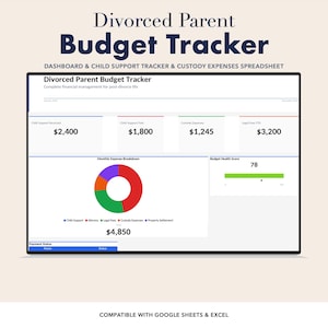 Op de afbeelding: Digitaal spreadsheet "Divorced Parent Budget Tracker" met financiële gegevens. Het dashboard bevat secties voor kinderalimentatie, voogdijkosten en juridische kosten. Een cirkeldiagram illustreert de maandelijkse kostenverdeling. Compatibel met Google Sheets & Excel.