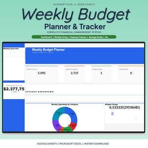 Veckovis budgetplanerare – Personlig ekonomi utgiftsspårare (Excel, Google Sheets)