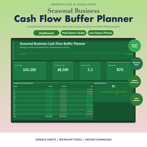 May include: A digital spreadsheet titled "Seasonal Business Cash Flow Buffer Planner" with a green and white design. The spreadsheet displays financial data, including cash flow projections and buffer health scores. The image also includes the text "Microsoft Excel & Google Sheets."