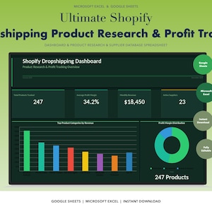 May include: A digital dashboard with the text "Ultimate Shopify Dropshipping Product Research & Profit Tracker." The dashboard displays data visualizations, including bar graphs and a pie chart, with key metrics like revenue and profit margin. The image also includes the text "Google Sheets | Microsoft Excel | Instant Download."