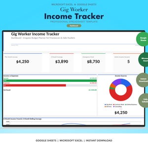 May include: A digital spreadsheet template titled "Gig Worker Income Tracker" with a blue and white design. The dashboard displays income, expenses, and income sources. The template is compatible with Google Sheets and Microsoft Excel, and is an instant download.