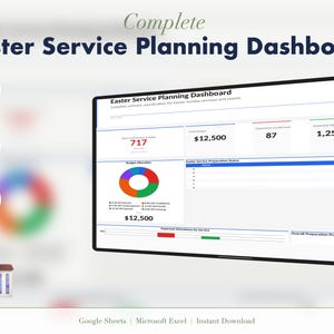 May include: A digital Easter Service Planning Dashboard displayed on a screen, featuring data tables, a budget allocation donut chart, and progress trackers. Icons for Google Sheets, Microsoft Excel, 12 tabs, and a church building are visible.