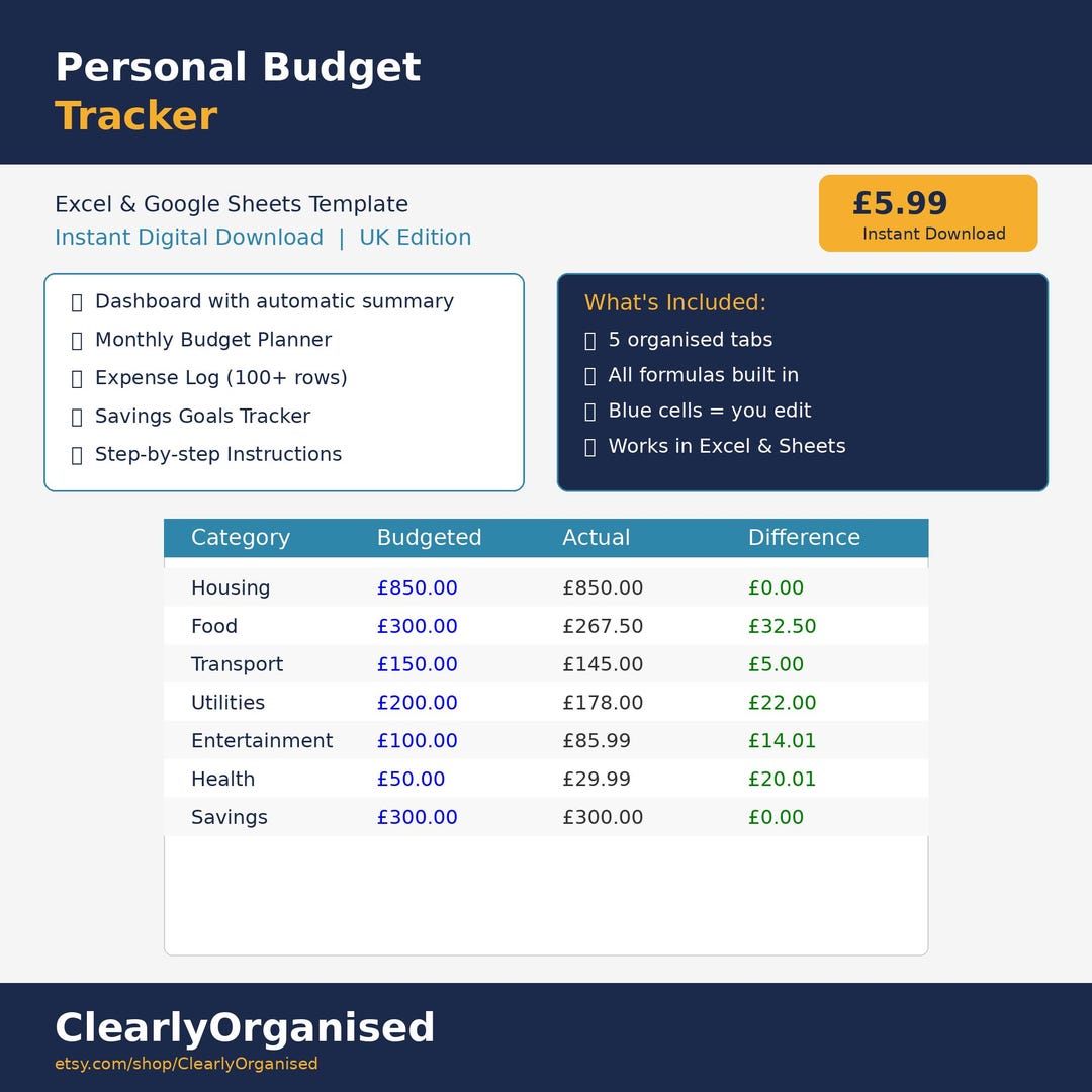 Personal Budget Tracker | UK Monthly Budget Planner and Expense Log ...