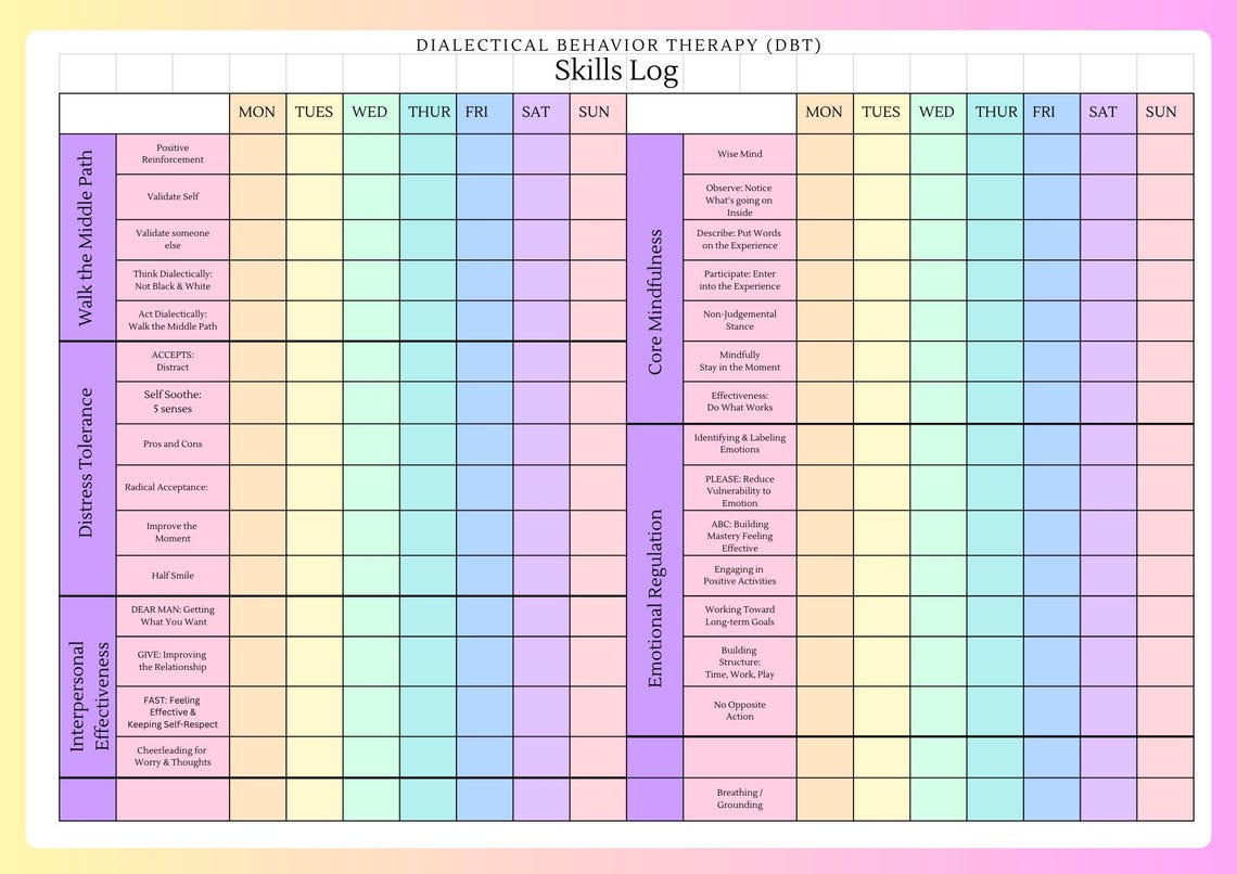DBT Diary Card | DBT Skills Tracker | Mental Health Tracker | Printable ...
