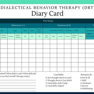 May include: A DBT Diary Card with a teal and white design. The card includes sections for recording behaviors, emotions, and a one-liner for daily notes. It also has sections for used skills and a rating scale.