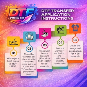 Soccer 2026 DTF Transfer, Canada Mexico USA DTF Transfer, Soccer Cup Shirt Gift, 2026 Soccer Transfer, Football Fan image 4
