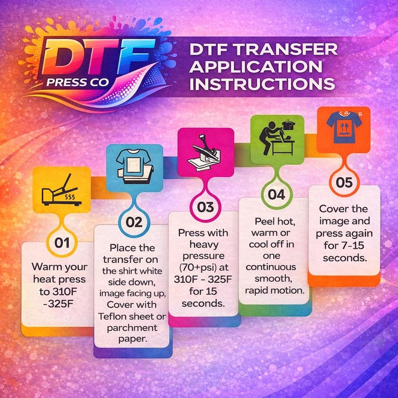 Soccer 2026 DTF Transfer, Canada Mexico USA DTF Transfer, Soccer Cup Shirt Gift, 2026 Soccer Transfer, Football Fan image 4