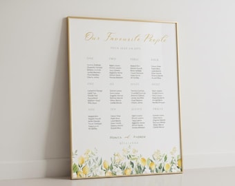 Table table modèle citron 18 x 24, plan de table de mariage agrumes, toile modifiable, signe de notre peuple préféré imprimable, mariage d'été italien