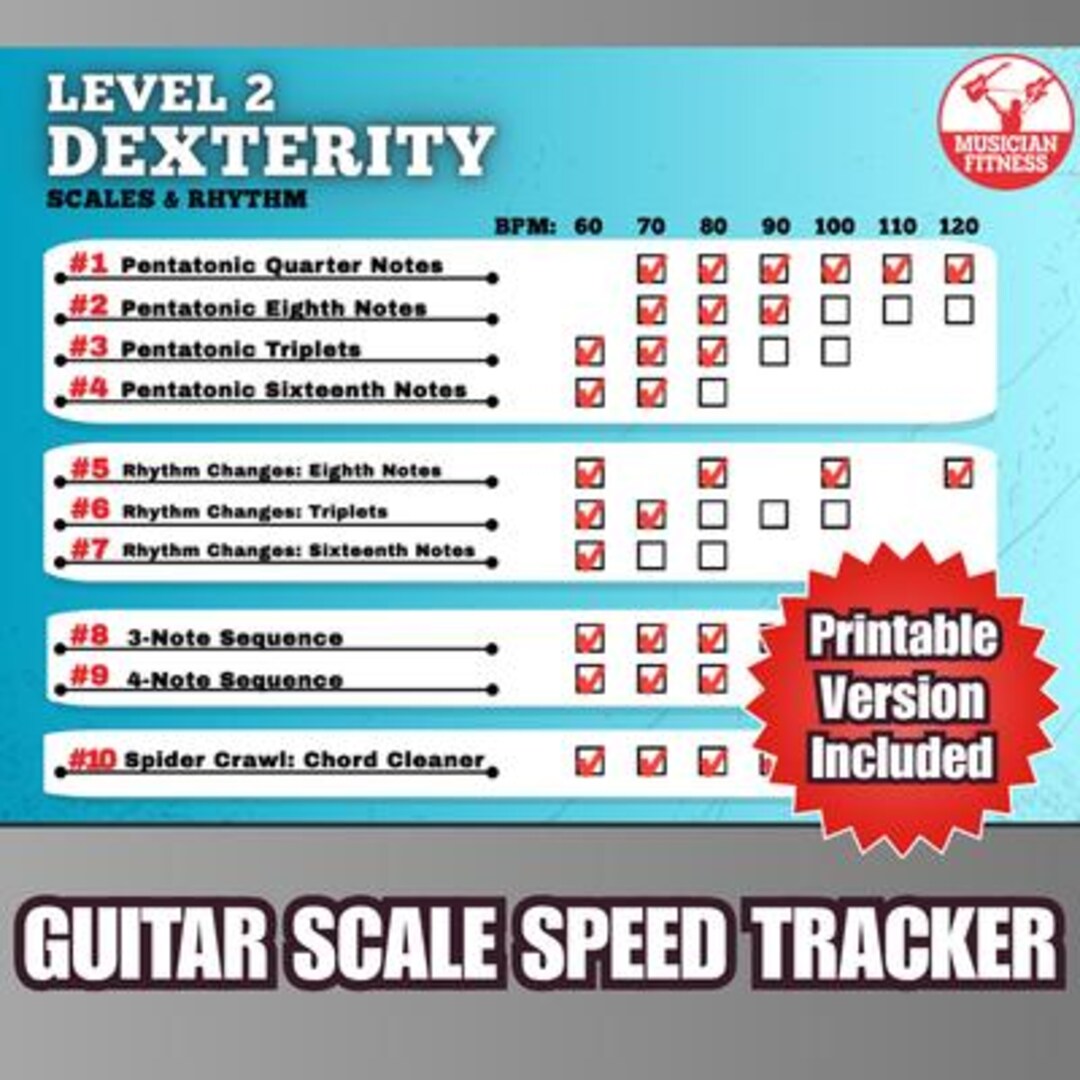 Guitar Scale and Rhythm Course | Level 2 Exercises | Interactive PDF ...