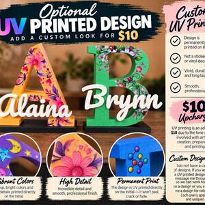Personalized 3D Printed Name Sign, Custom UV Printed Initial Letter, Unique Name Decor for Home, Office, Man Cave, Bedroom & Nursery image 3
