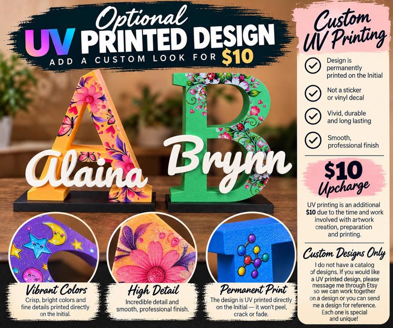 Personalized 3D Printed Name Sign, Custom UV Printed Initial Letter, Unique Name Decor for Home, Office, Man Cave, Bedroom & Nursery image 3