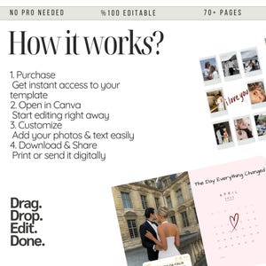 May include: A digital wedding template with the text "How it works?" and instructions: Purchase, Open in Canva, Customize, Download & Share. Includes sample photos and a calendar with the text "The Day Everything Changed".