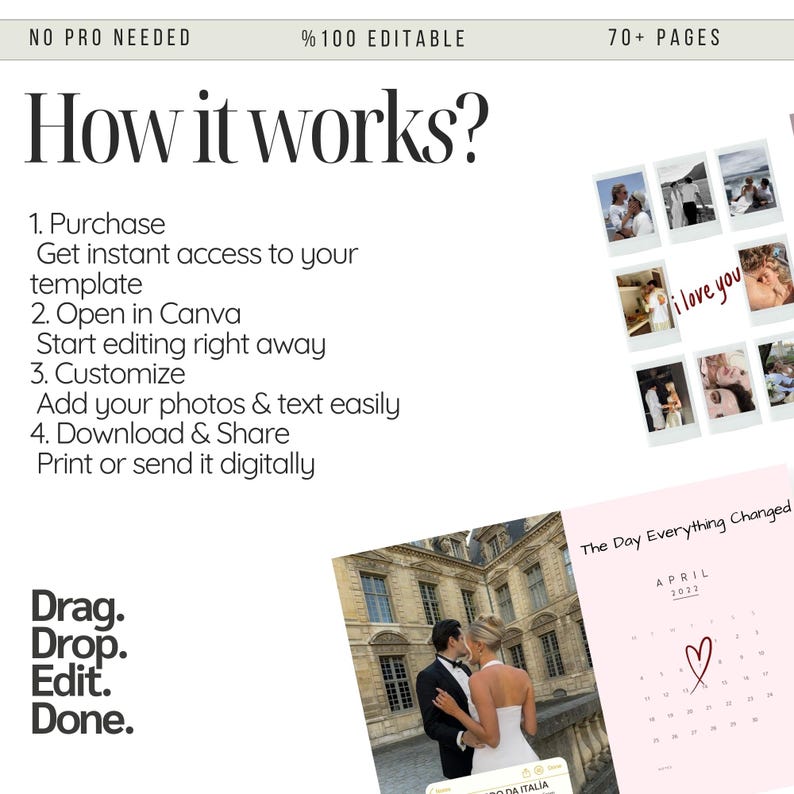 May include: A digital wedding template with the text "How it works?" and instructions: Purchase, Open in Canva, Customize, Download & Share. Includes sample photos and a calendar with the text "The Day Everything Changed".