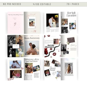 May include: A digital scrapbook template with a romantic theme. The pages feature photos of couples, hearts, and the words "Love," "Happy Anniversary," and "Loving you > all my past and future." The text "No Pro Needed" and "100% Editable" are also visible.