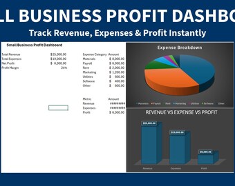 Small Business Profit Dashboard | Revenue Expense Tracker (Excel Template)