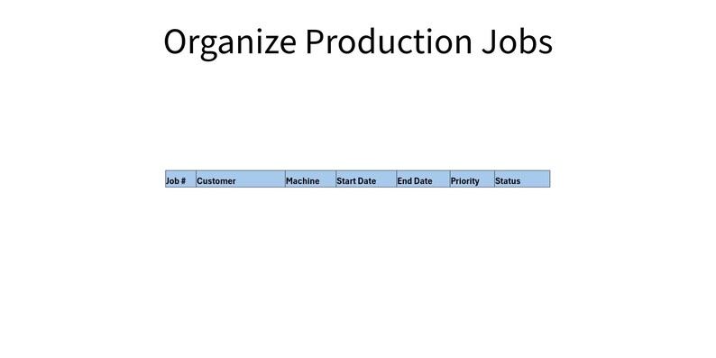 Machine Shop Schedule Example Manufacturing Production Schedule | Machine Shop Scheduling Spreadsheet ...
