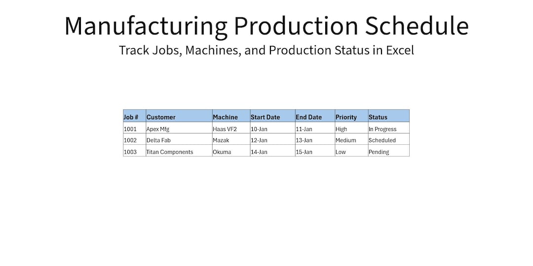 Machine Shop Schedule Example Manufacturing Production Schedule | Machine Shop Scheduling Spreadsheet ...