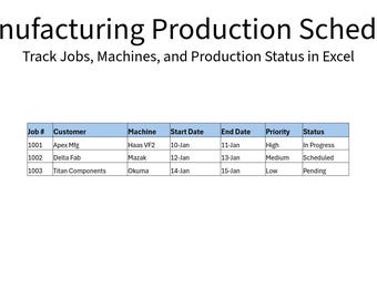 Manufacturing Production Schedule | Machine Shop Scheduling Spreadsheet | Excel Production Planning Template