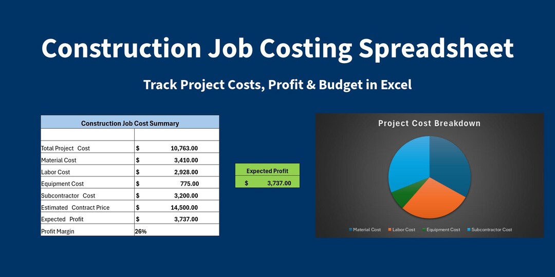 Construction Job Costing Spreadsheet | Contractor Estimate & Profit ...