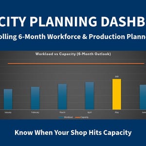May include: A blue graphic with the text "CAPACITY PLANNING DASHBOARD" and "Rolling 6-Month Workforce & Production Planner." A bar graph shows workload vs. capacity over six months. The text "Know When Your Shop Hits Capacity" is at the bottom.