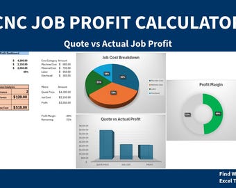 CNC Job Profit Calculator | Machine Shop Quote vs Actual Cost Tracker (Excel Template)