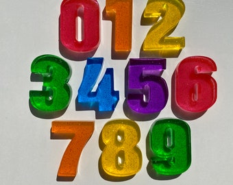 Resin numbers in rainbow