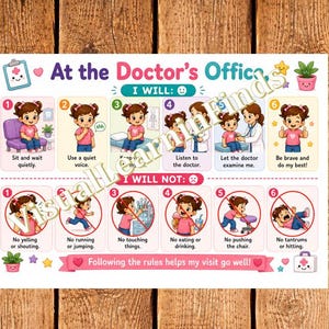 Può includere: Un poster educativo colorato intitolato At the Doctor's Office con illustrazioni di un bambino che segue le regole di comportamento. Il grafico include due sezioni, I WILL e I WILL NOT, con passaggi numerati che mostrano azioni positive come sedersi in silenzio e azioni negative come non urlare.