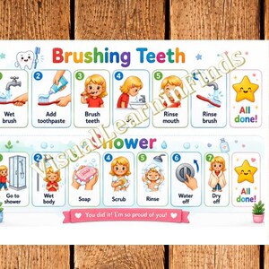 Tooth Brushing Visual Schedule for Kids | Brushing Teeth Steps Chart | Autism AAC Visual Support | Printable Bathroom Routine | PDF PNG