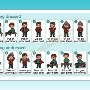 Peut inclure: Tableau éducatif illustrant les étapes pour s'habiller et se déshabiller. La partie supérieure montre un enfant mettant un pantalon, des bottes, un manteau et des accessoires. La partie inférieure montre le processus inverse. Chaque étape est légendée.