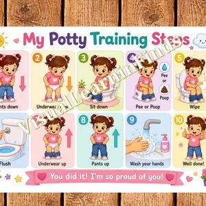 Girl Potty Training Visual Schedule Reward Chart | Toilet Training Steps | Bathroom Routine Chart | Autism Visual Support  Printable PDF PNG