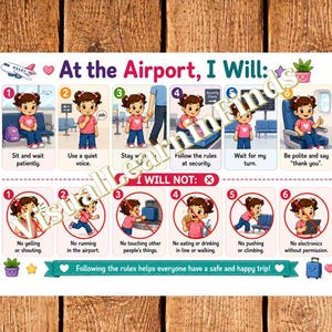 Peut inclure: Une affiche éducative blanche intitulée At the Airport, I Will présentant des illustrations de dessin animé d'un enfant montrant des comportements positifs et interdits. Le tableau inclut des étapes numérotées avec des instructions sur la conduite.
