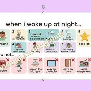 Puede incluir: Una ayuda visual titulada "Cuando me despierto por la noche..." con pasos ilustrados para niños. Los pasos incluyen respirar, mirar una luz nocturna, beber agua, ir al baño y más. La sección inferior muestra acciones a evitar.