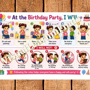 Peut inclure: Une affiche éducative blanche intitulée At the Birthday Party, I Will, présentant des illustrations colorées d'enfants montrant des comportements positifs et négatifs avec des étapes numérotées et des instructions sur l'étiquette de fête.