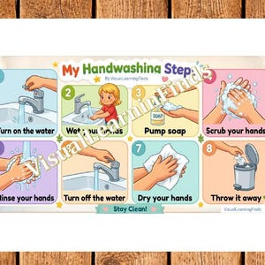Puede incluir: Póster educativo que ilustra los pasos para lavarse las manos. El gráfico colorido muestra ocho pasos, incluyendo abrir el agua, mojar las manos, aplicar jabón, frotar, enjuagar, cerrar el agua, secar y tirar la toalla. El texto dice "My Handwashing Steps."