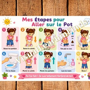 Peut inclure: Une affiche éducative rectangulaire intitulée Mes Étapes pour Aller sur le Pot, présentant dix illustrations numérotées d'un enfant montrant les étapes de l'apprentissage de la propreté, comme baisser son pantalon, utiliser le pot et se laver les mains.