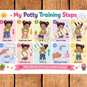 May include: A rectangular potty training chart titled My Potty Training Steps featuring ten numbered cartoon illustrations of a child demonstrating steps from pants down to washing hands, ending with the text You did it! I'm so proud of you!