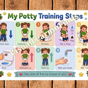 Girl Potty Training Visual Schedule Reward Chart | Toilet Training Steps | Bathroom Routine Chart | Autism Visual Support  Printable PDF PNG
